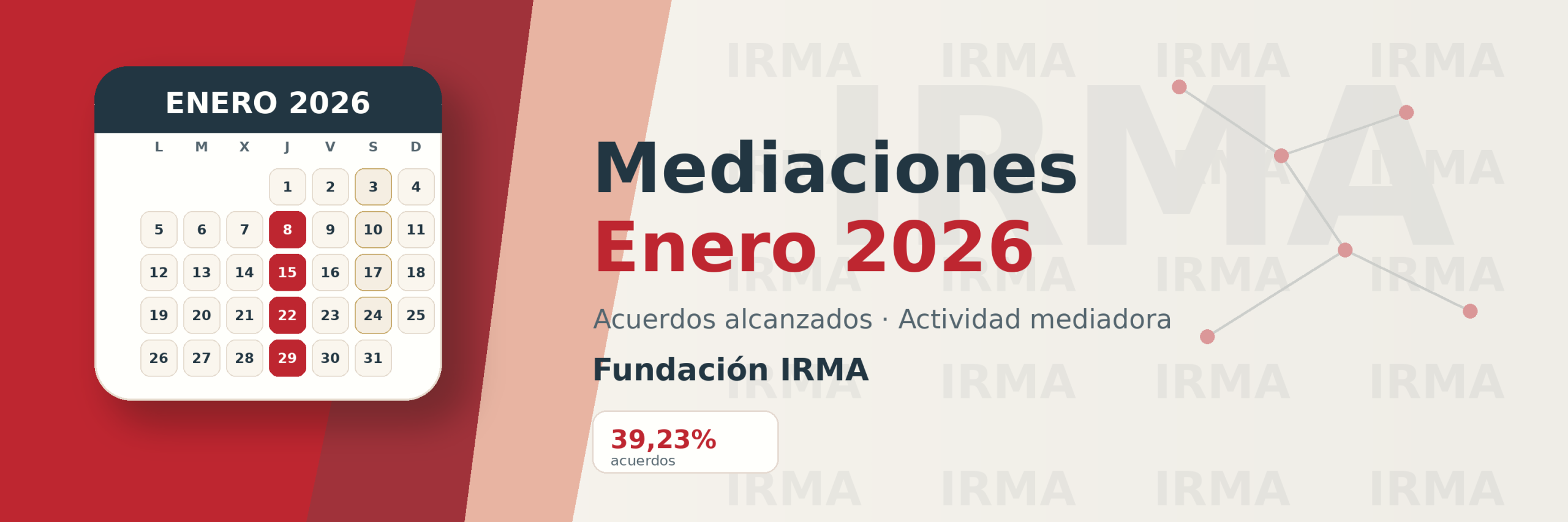 Mediaciones