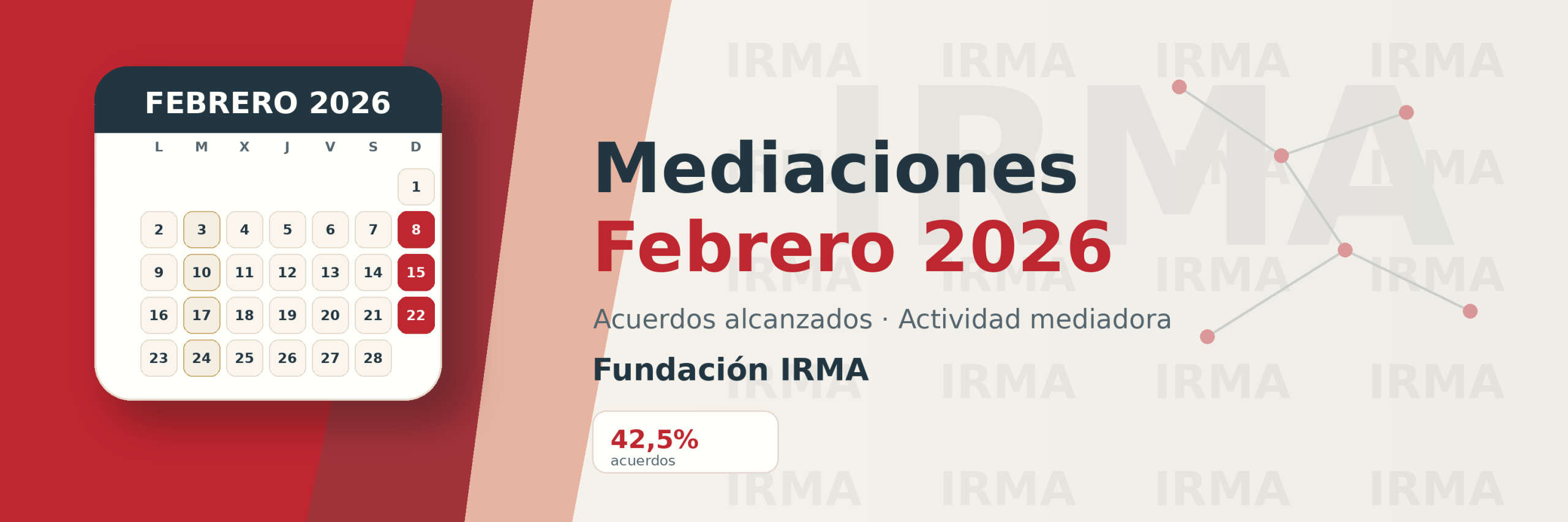 Mediaciones Febrero 2026