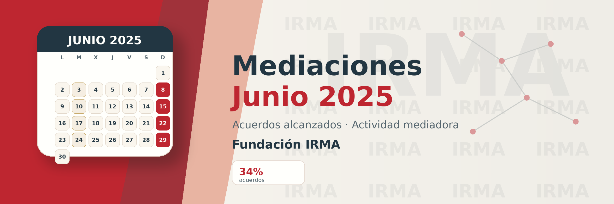 Mediaciones Junio 2025