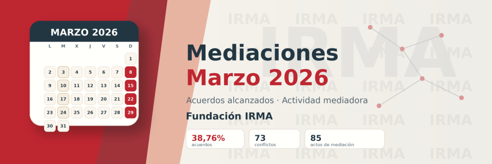Mediaciones Marzo 2026