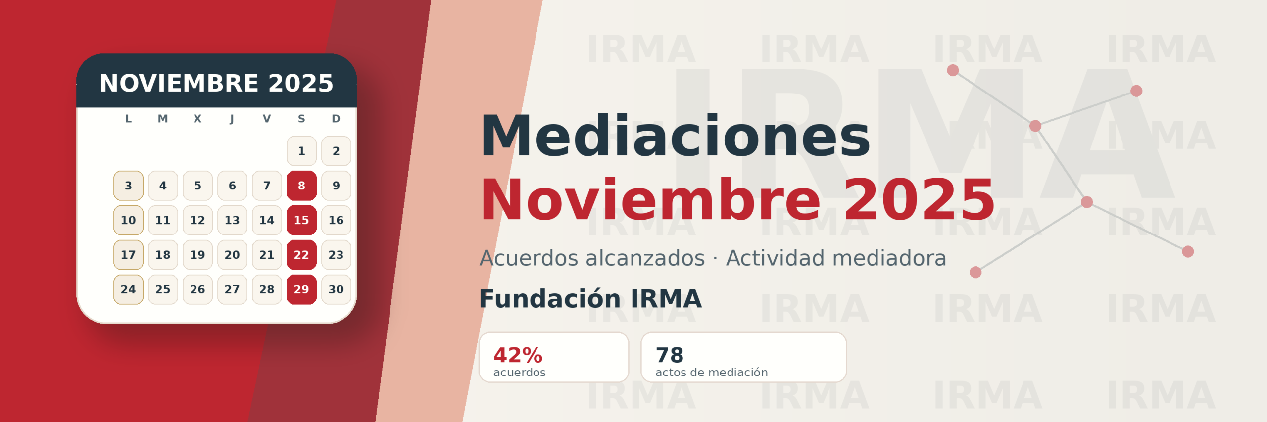 Mediaciones