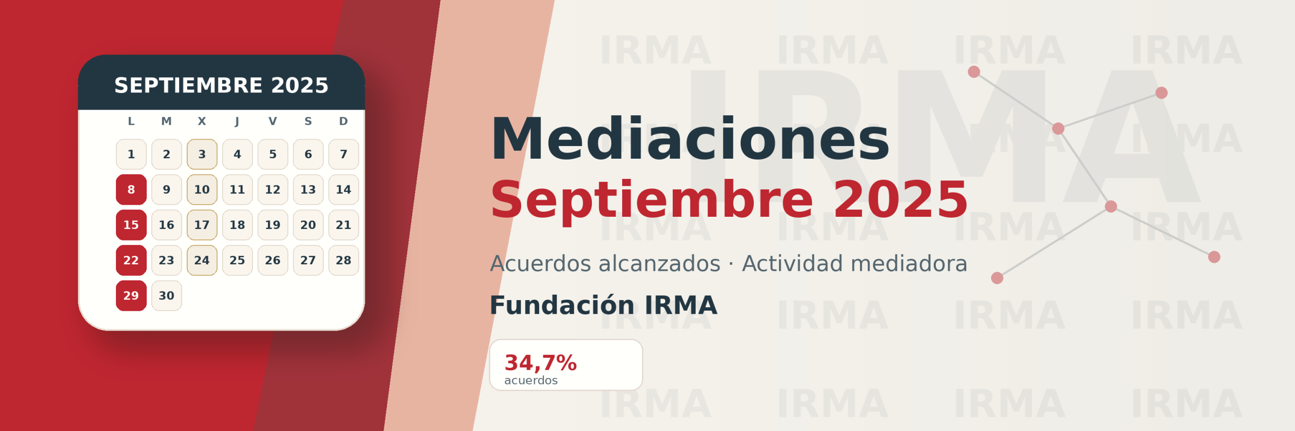 Mediaciones
