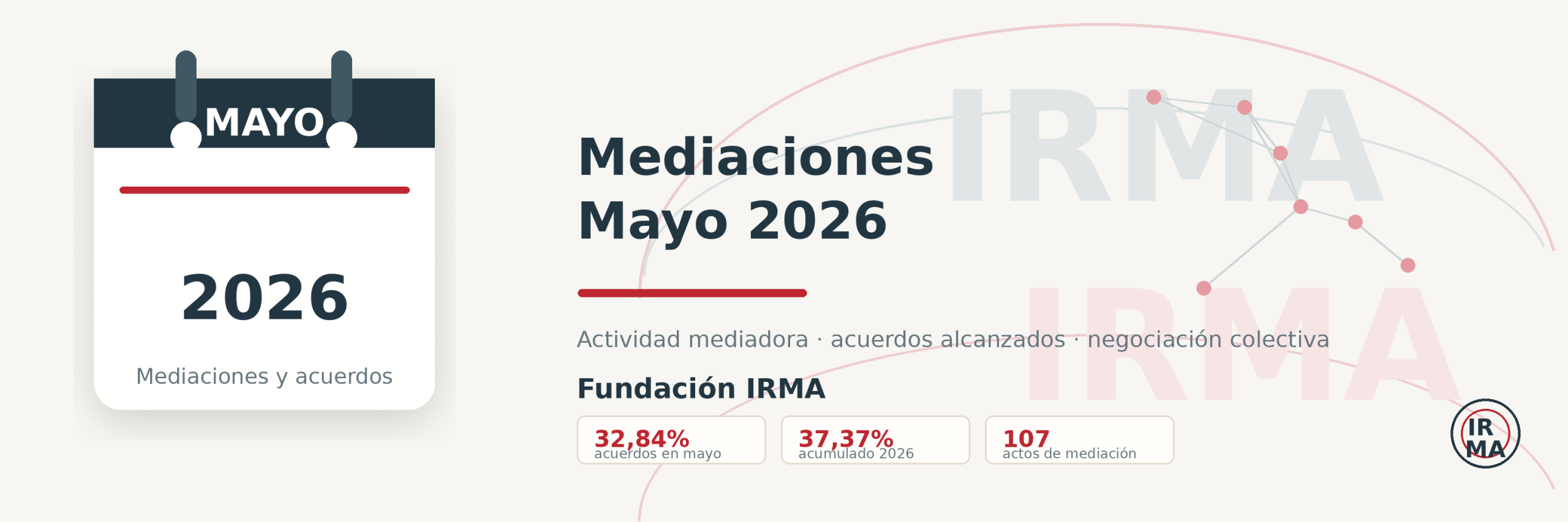 Mediaciones Mayo 2026